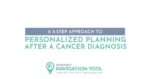 SURVIVEiT A 5-Step Approach To Personalized Planning After A Cancer Diagnosis