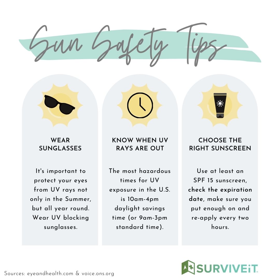 SURVIVEiT sun safety tips