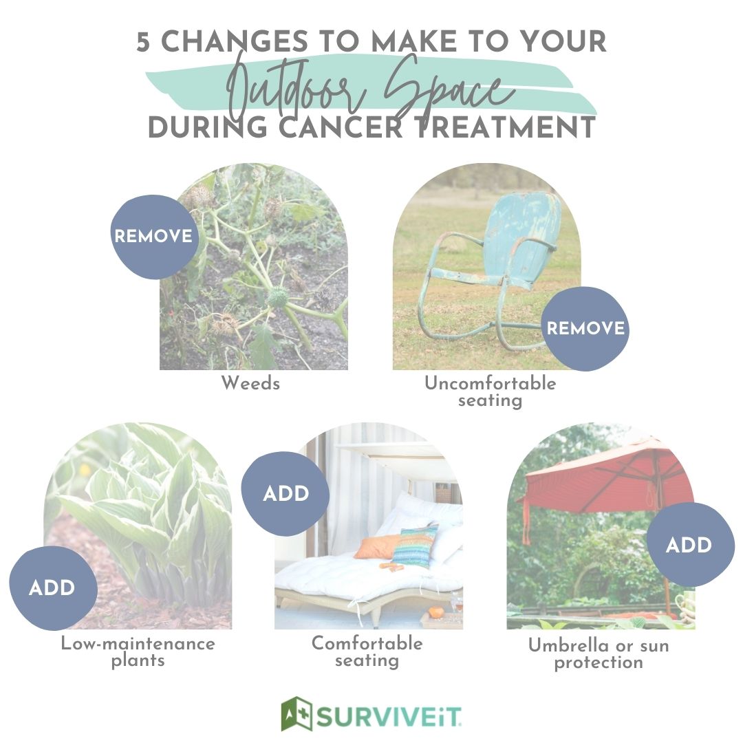 SURVIVEiT 5 Changes To Make To Your Outdoor Space During Cancer Treatment Infographic