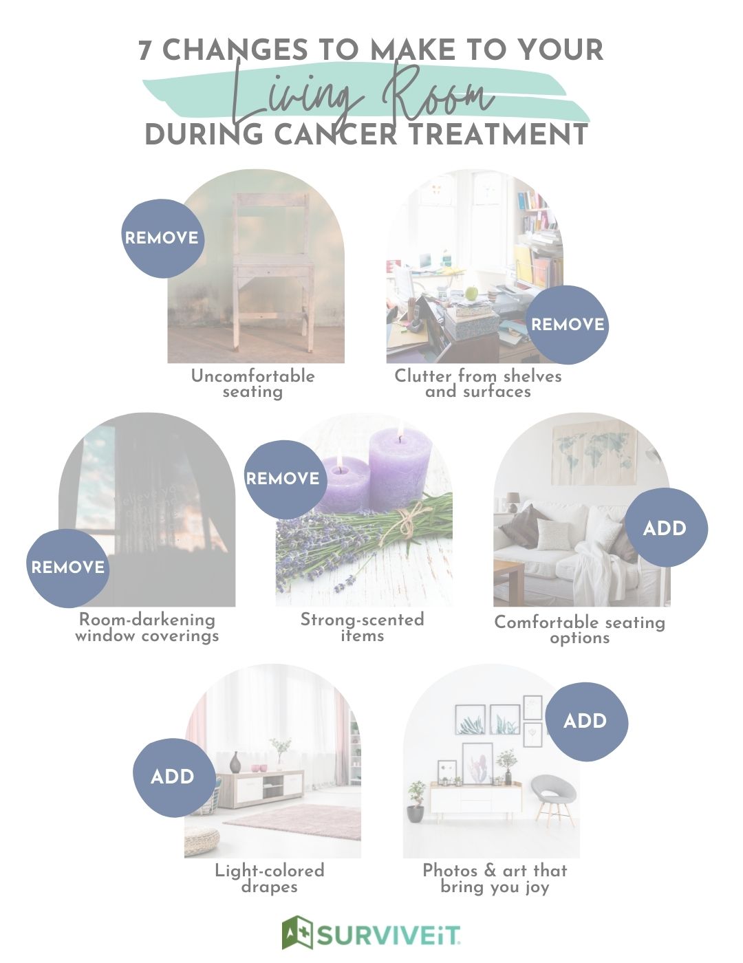 SURVIVEiT 7 Changes To Make To Your Living Room During Cancer Treatment Infographic