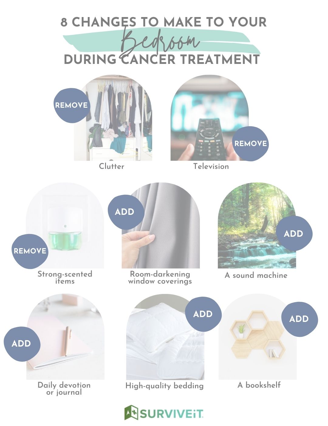 SURVIVEiT 8 Changes To Make To Your Bedroom During Cancer Treatment Infographic